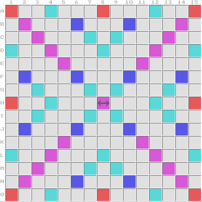 Découvrir le scrabble duplicate (23) Caroloscrabble