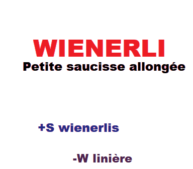 29/12   cliquez ici